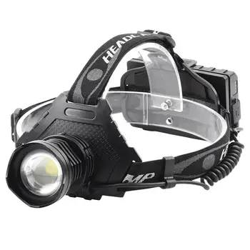 LED Lâmpada da Cabeça de Lanternas Faróis Respirável Correias Nenhum-Brilho, Nenhuma Cintilação PX4 Nível de Proteção Tanto Para a Distância da Irradiação